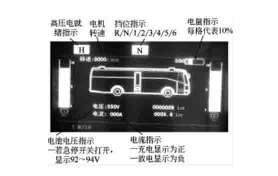 新能源汽車實驗實訓(xùn)設(shè)備