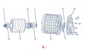 濟(jì)南汽車教具廠家：驅(qū)動(dòng)電機(jī)的結(jié)構(gòu)與作原理是什么?