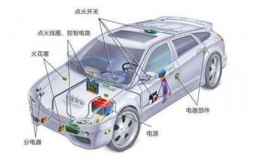 汽車電器設備與修理教學需要反思什么?