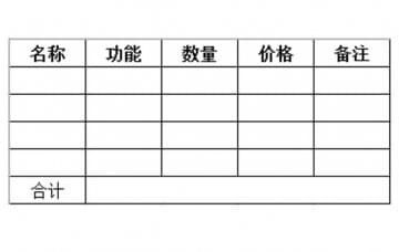 汽車(chē)美容實(shí)訓(xùn)設(shè)備怎么報(bào)價(jià)的，價(jià)格是多少