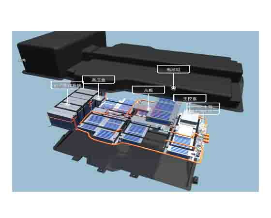 新能源電池電驅仿真系統(tǒng)